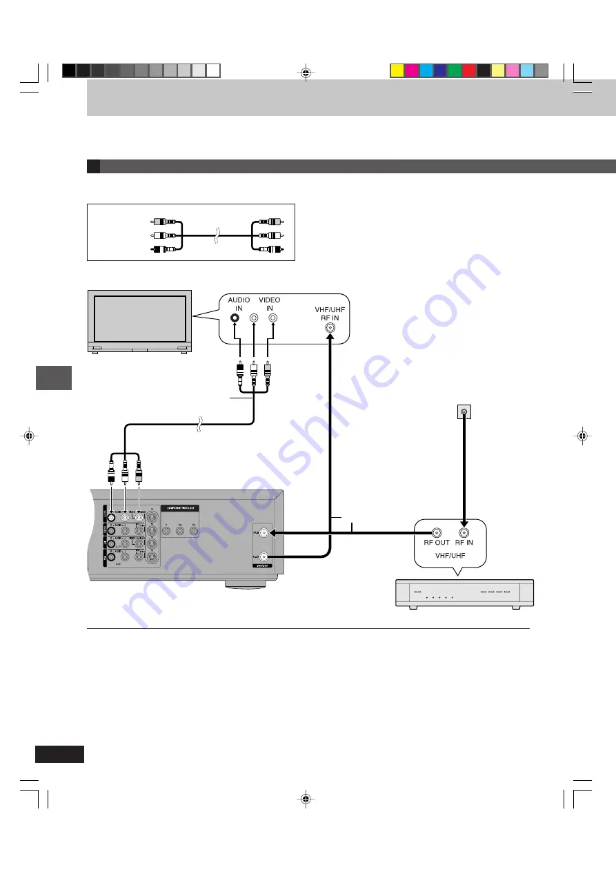 Samsung DVD-R3000 Скачать руководство пользователя страница 76