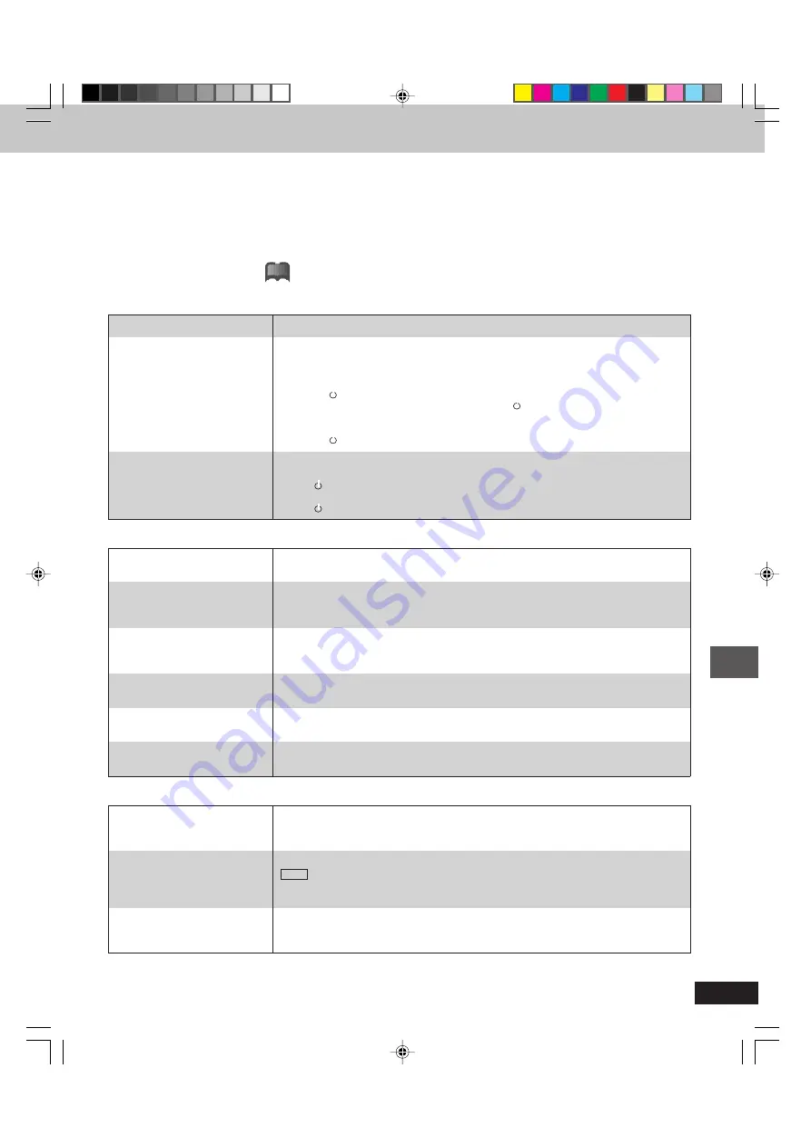 Samsung DVD-R3000 Operating Instructions Manual Download Page 99