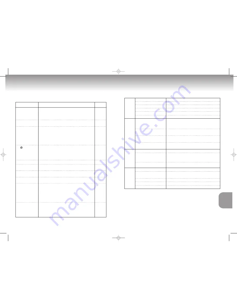 Samsung DVD-S1000 Скачать руководство пользователя страница 20