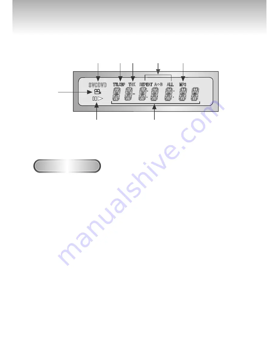 Samsung DVD-S124 Owner'S Manual Download Page 10