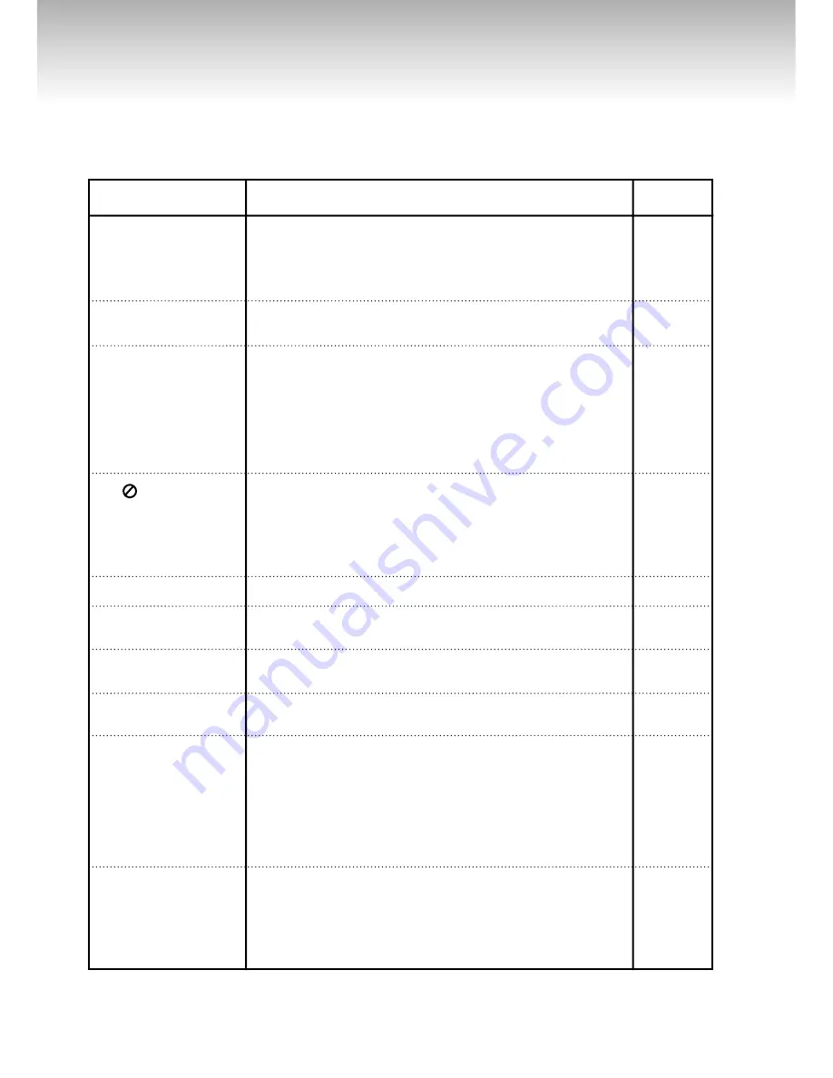 Samsung DVD-S124 Owner'S Manual Download Page 48