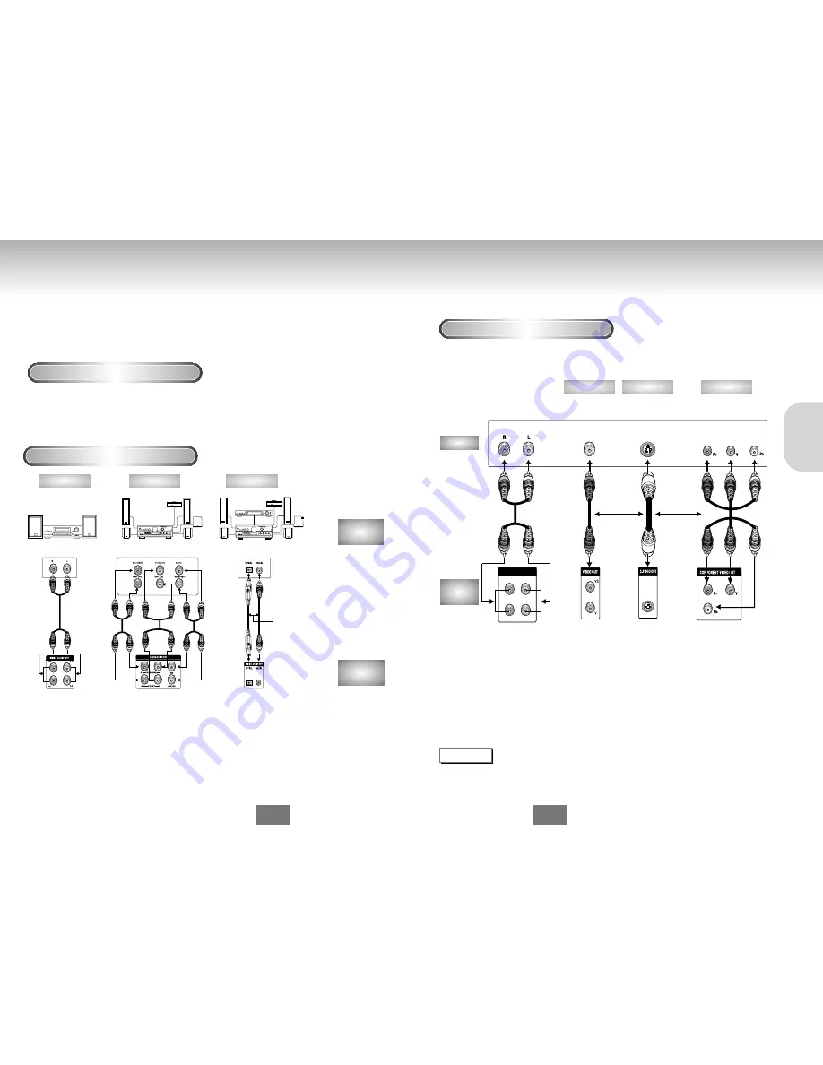 Samsung DVD-S127 User Manual Download Page 35