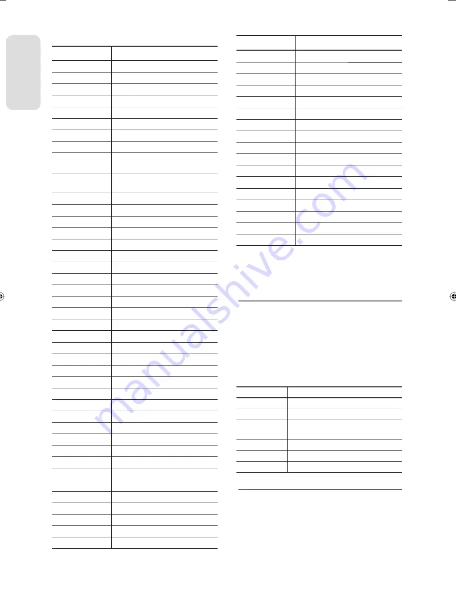 Samsung DVD-SH853 Instruction Manual Download Page 14