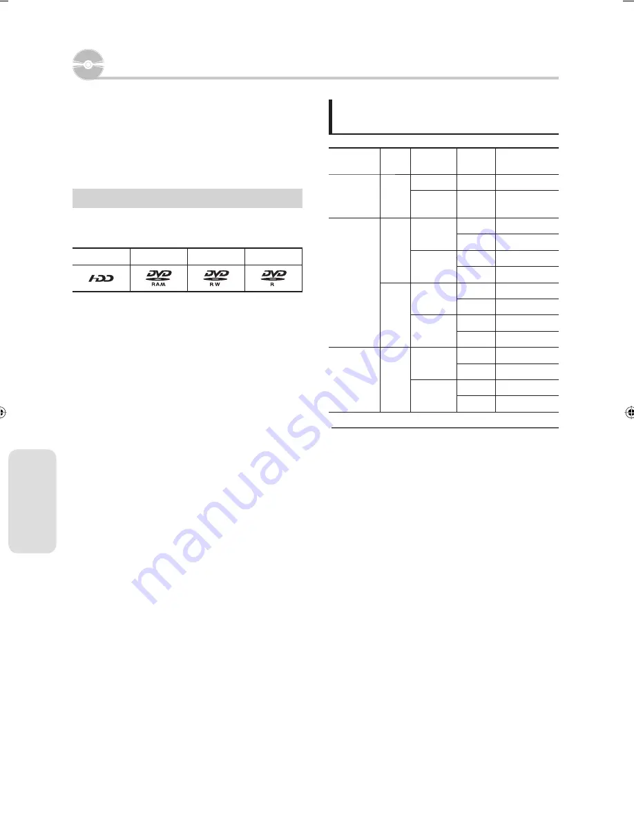 Samsung DVD-SH853 Instruction Manual Download Page 64