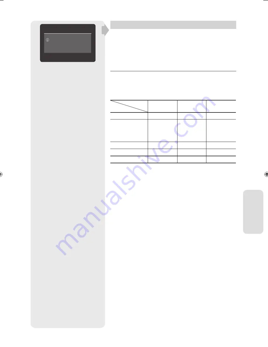 Samsung DVD-SH853 Instruction Manual Download Page 67