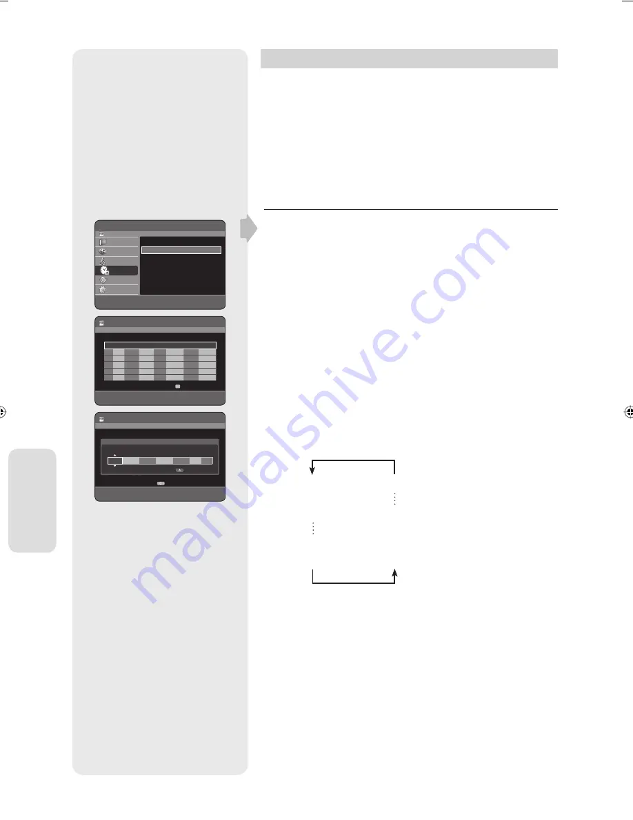 Samsung DVD-SH853 Instruction Manual Download Page 74