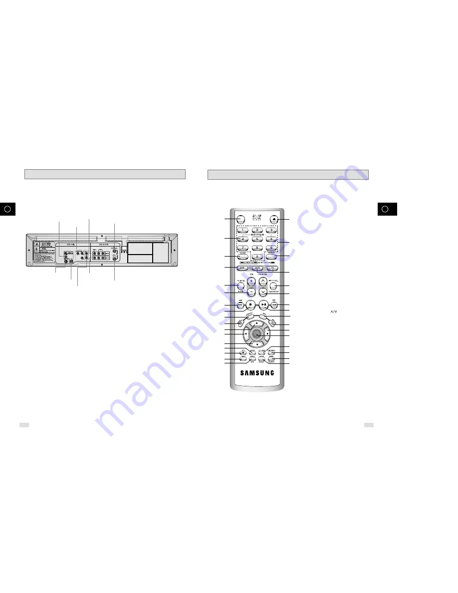 Samsung DVD-V17000N Скачать руководство пользователя страница 5