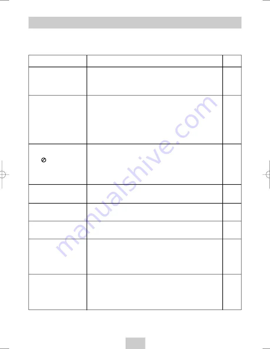 Samsung DVD-V440 Instruction Manual Download Page 48