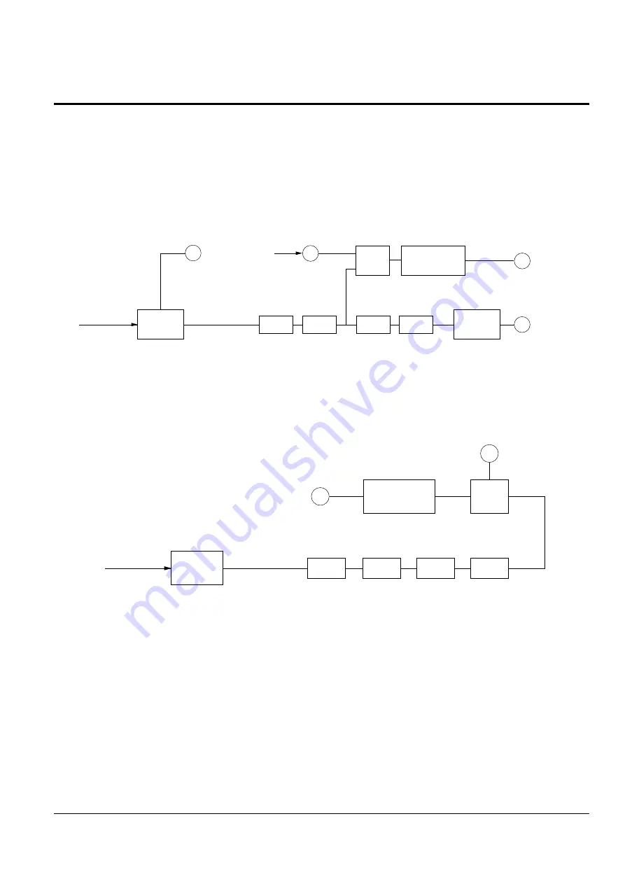 Samsung DVD-V5450 Service Manual Download Page 179