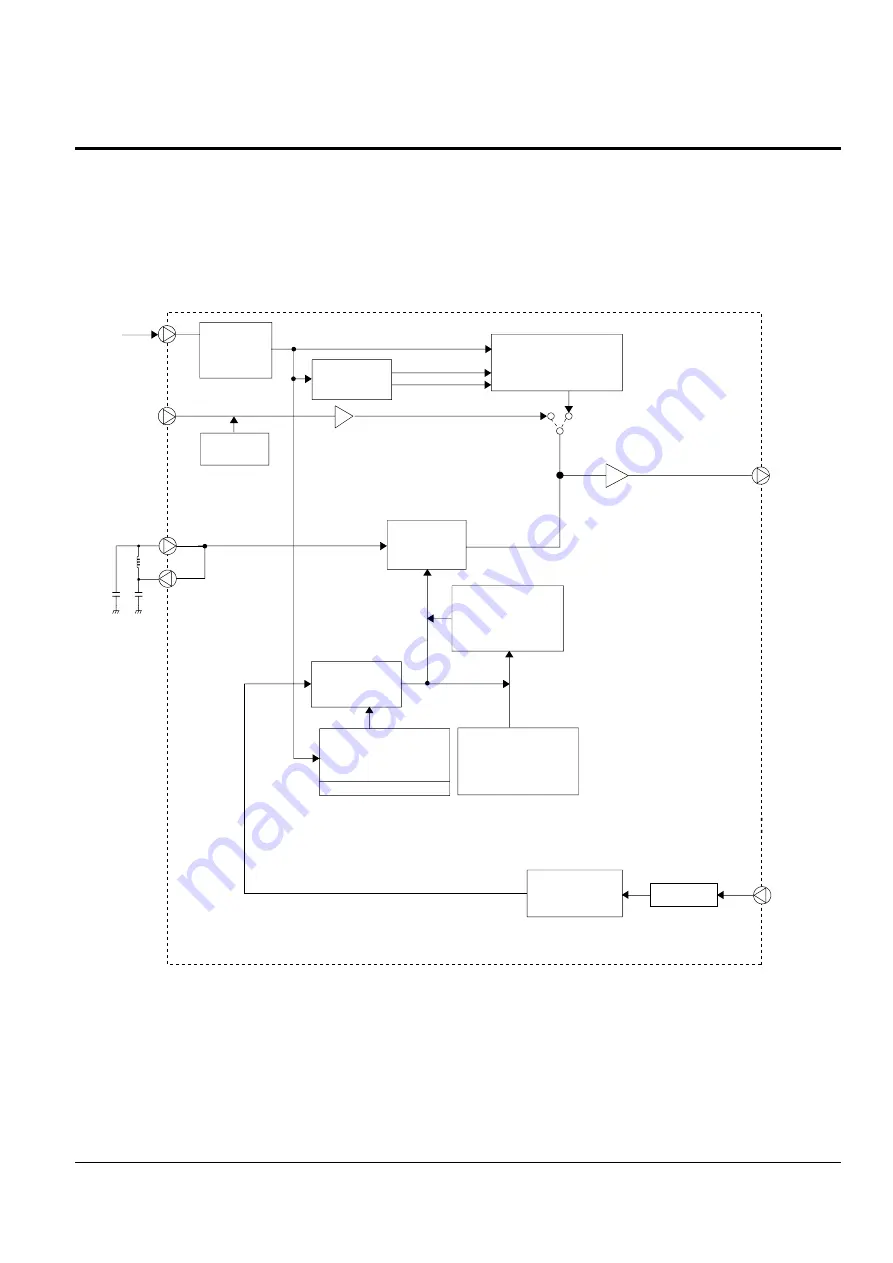 Samsung DVD-V5450 Service Manual Download Page 190