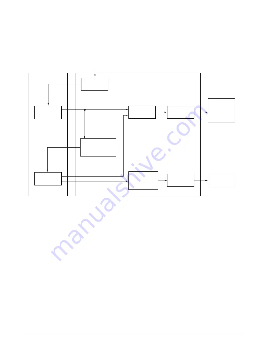 Samsung DVD-V5450 Скачать руководство пользователя страница 203