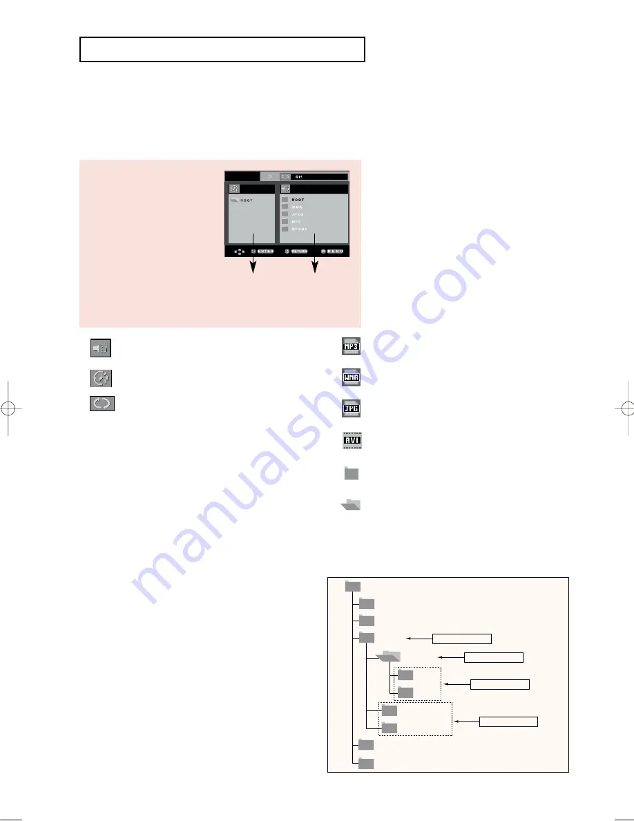 Samsung DVD-V5650 Instruction Manual Download Page 136