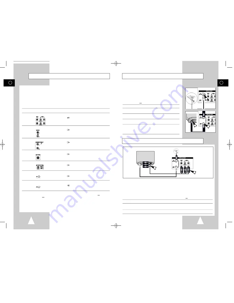 Samsung DVD-V85K Instruction Manual Download Page 6