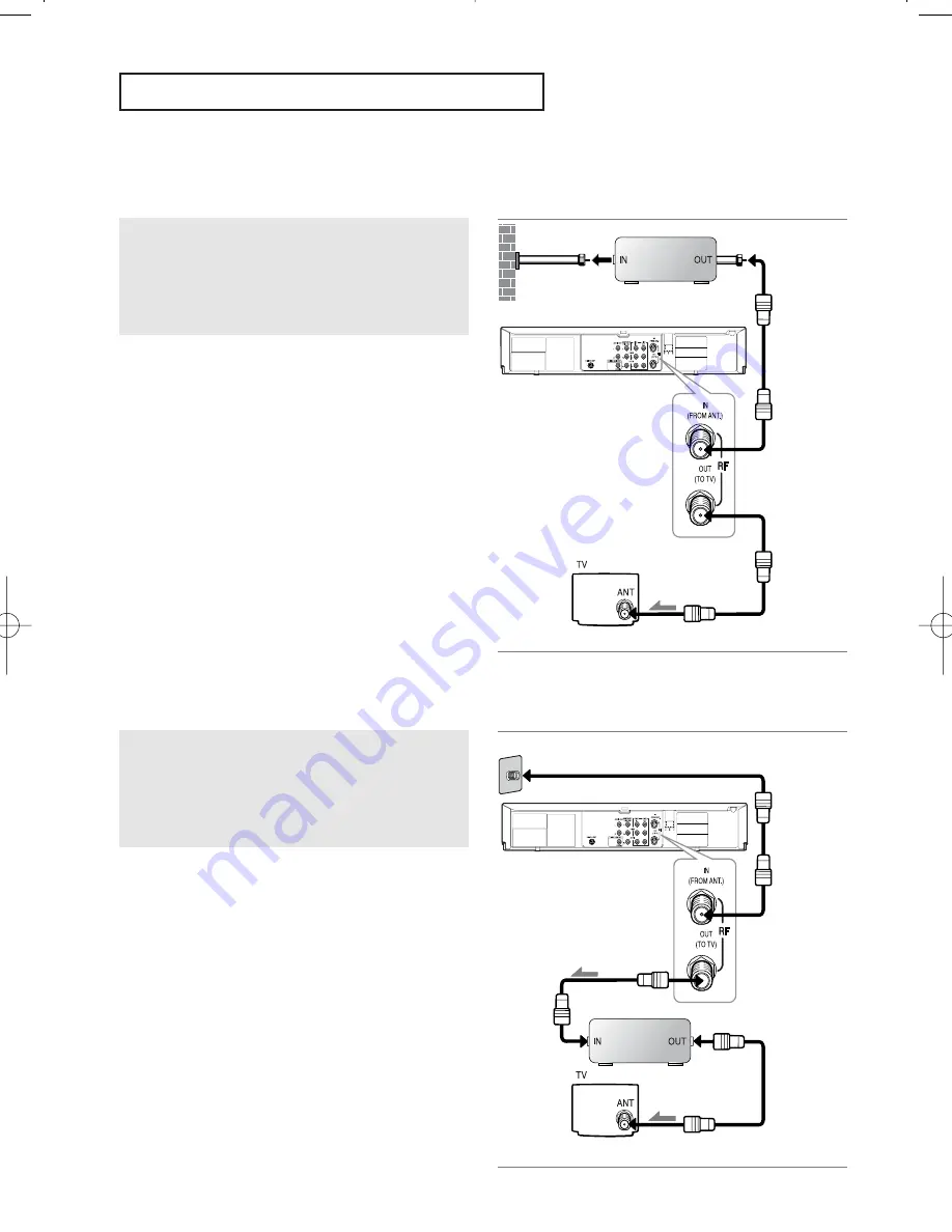 Samsung DVD-V8600 Instruction Manual Download Page 12