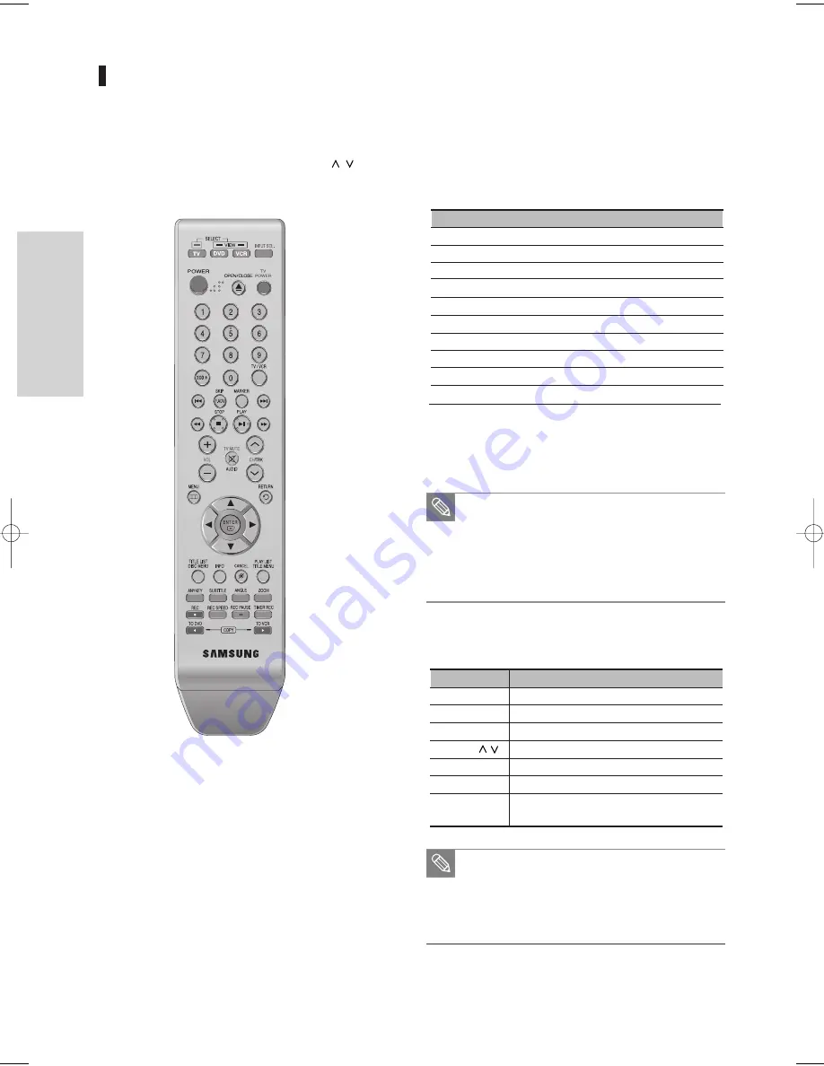 Samsung DVD-VR335 Instruction Manual Download Page 133