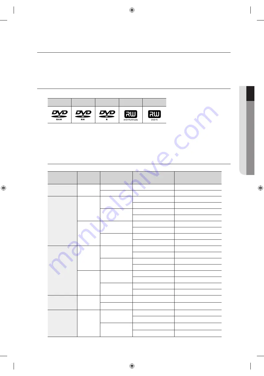 Samsung DVD-VR375 Manual Download Page 57