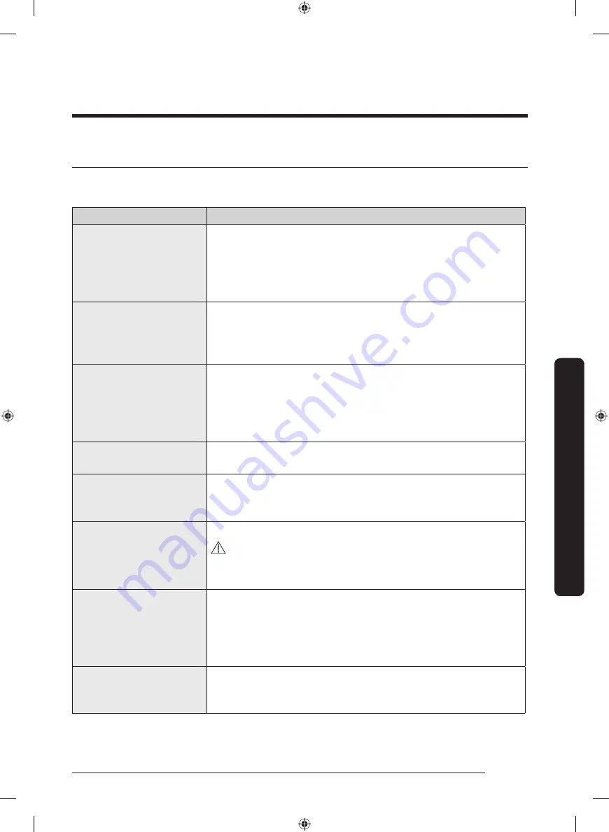 Samsung DVE 45T6020 Series User Manual Download Page 45