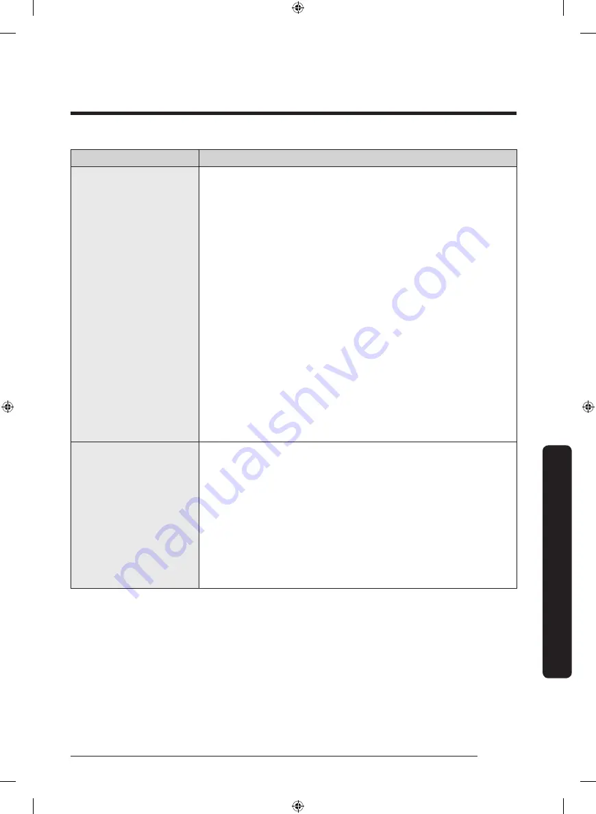 Samsung DVE 45T6020 Series User Manual Download Page 179