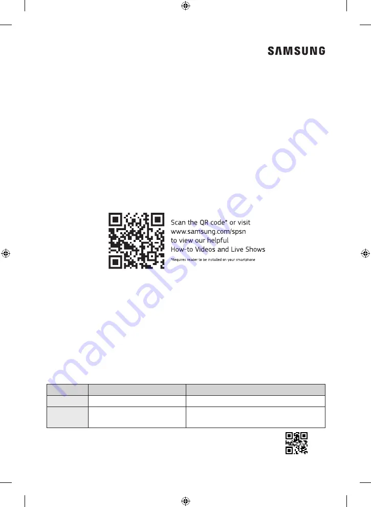 Samsung DVE45B6300 User Manual Download Page 128