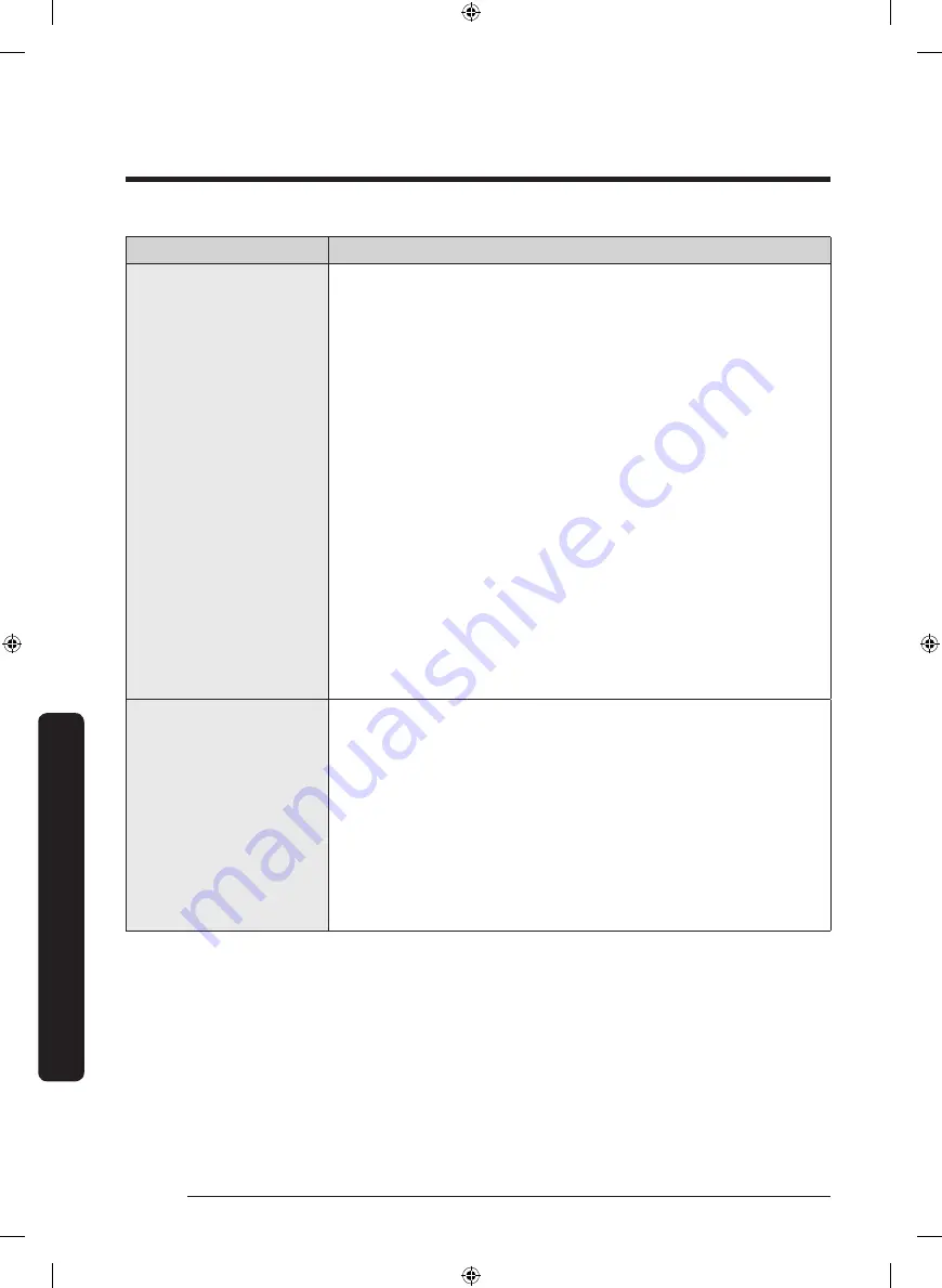 Samsung DVE45R6100 Series User Manual Download Page 120