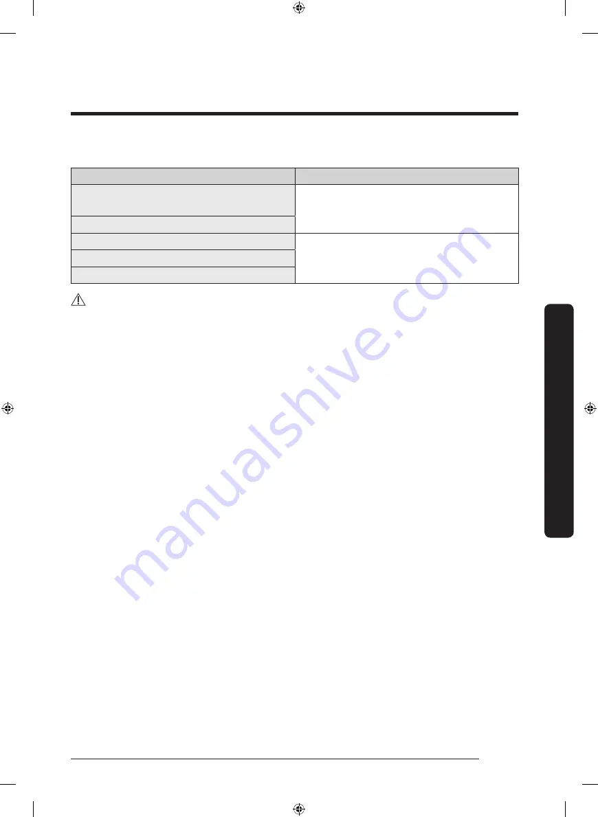 Samsung DVE45T6000 Series User Manual Download Page 103