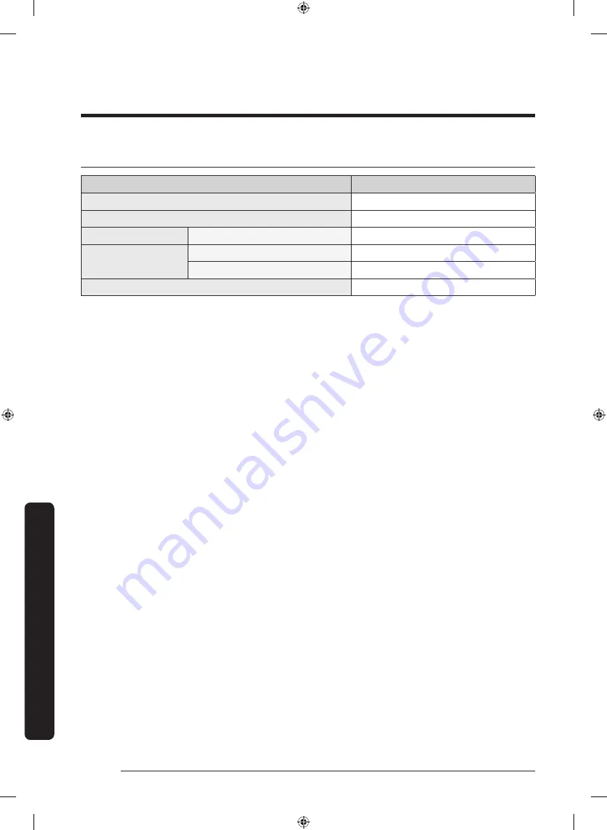 Samsung DVE45T6000 Series User Manual Download Page 192