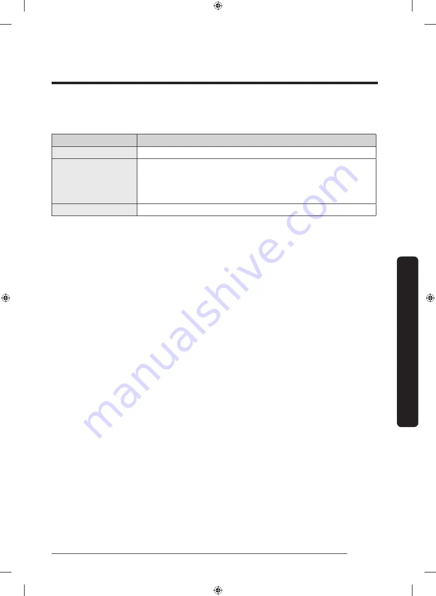 Samsung DVE45T6100 Series User Manual Download Page 43