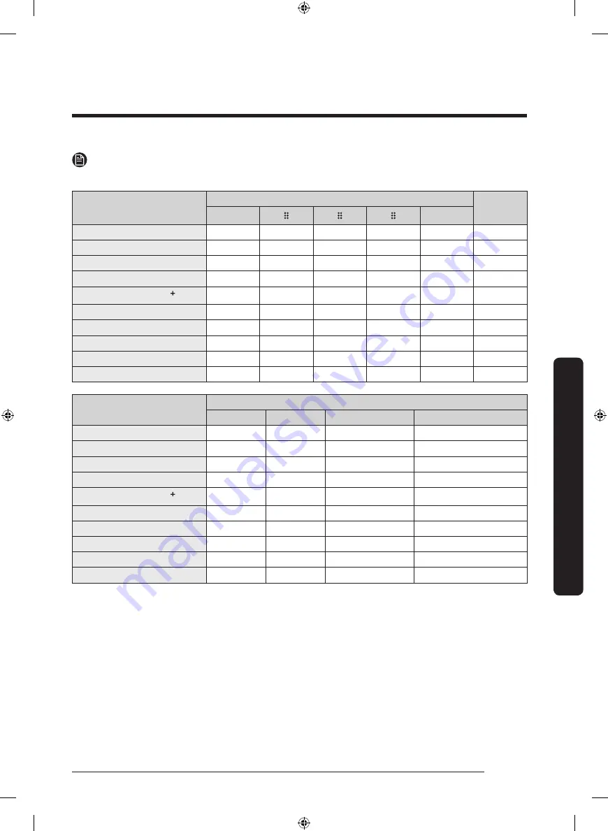 Samsung DVE45T6100 Series User Manual Download Page 45