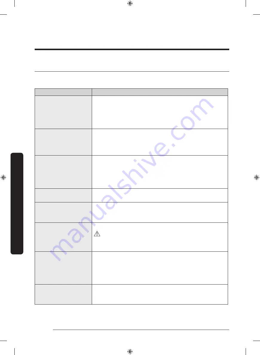 Samsung DVE45T6100 Series User Manual Download Page 46