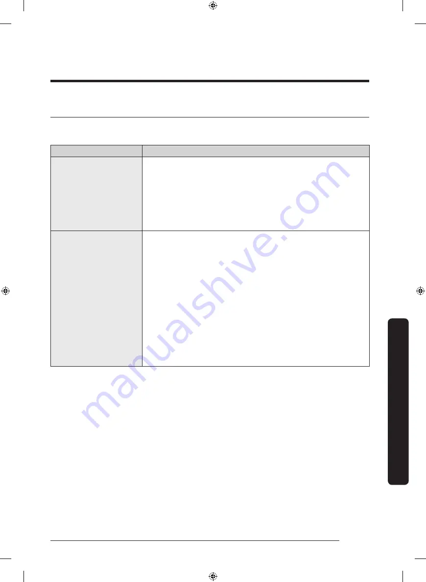 Samsung DVE45T6100 Series User Manual Download Page 51