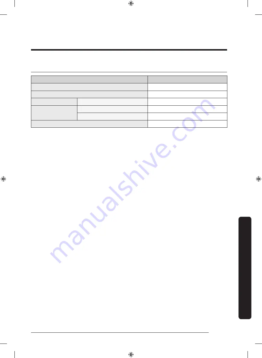 Samsung DVE45T6100 Series User Manual Download Page 57