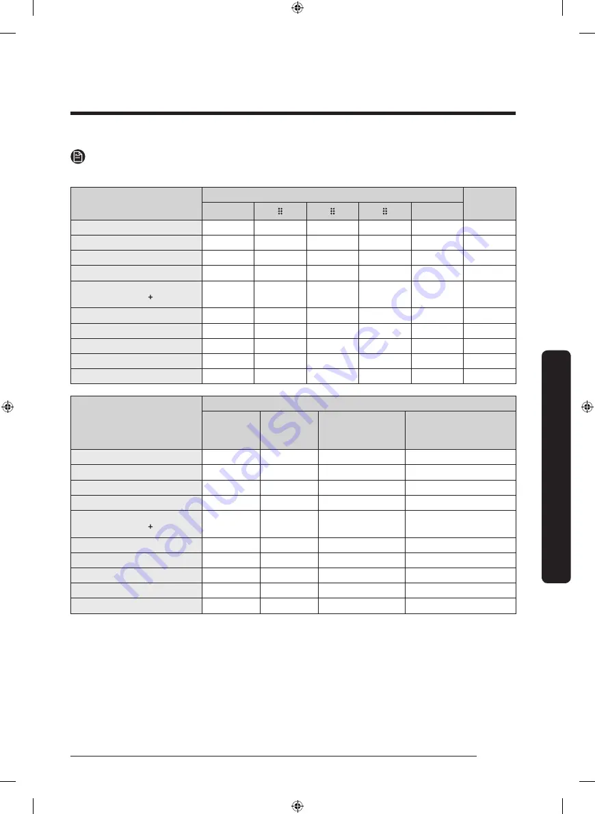 Samsung DVE45T6100 Series User Manual Download Page 109