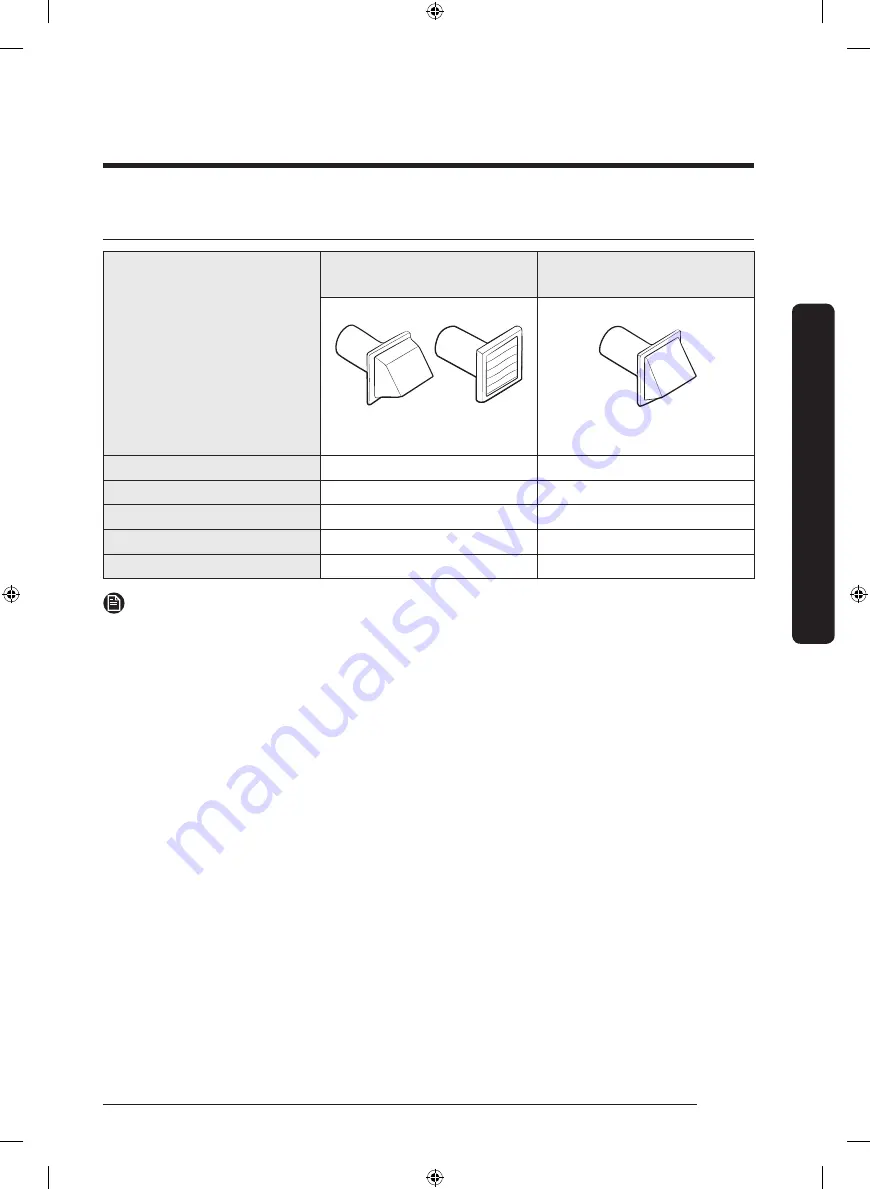 Samsung DVE45T6100 Series User Manual Download Page 143