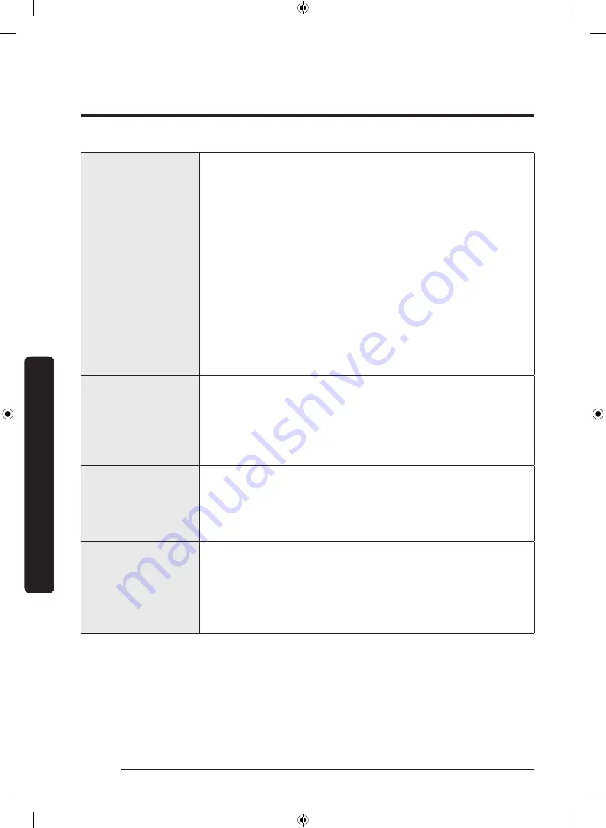 Samsung DVE45T6100 Series User Manual Download Page 168