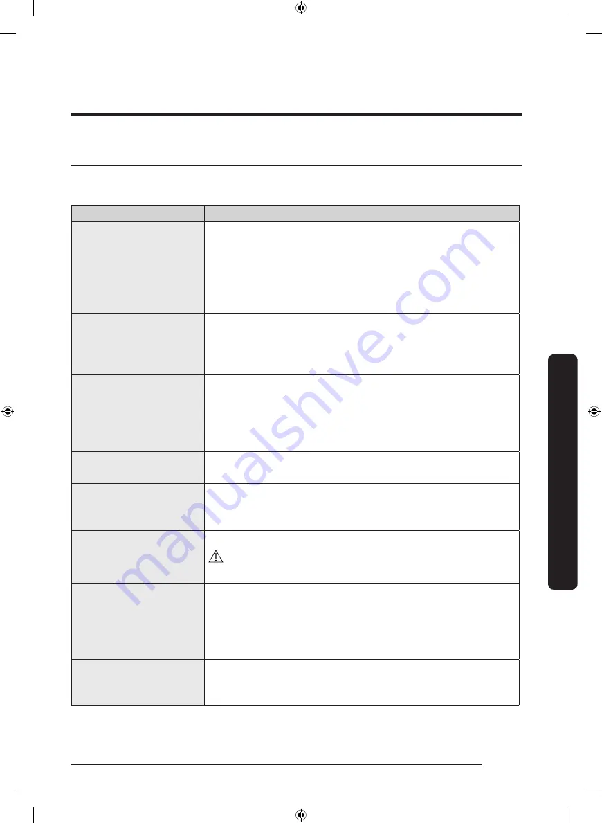 Samsung DVE45T6100 Series User Manual Download Page 177