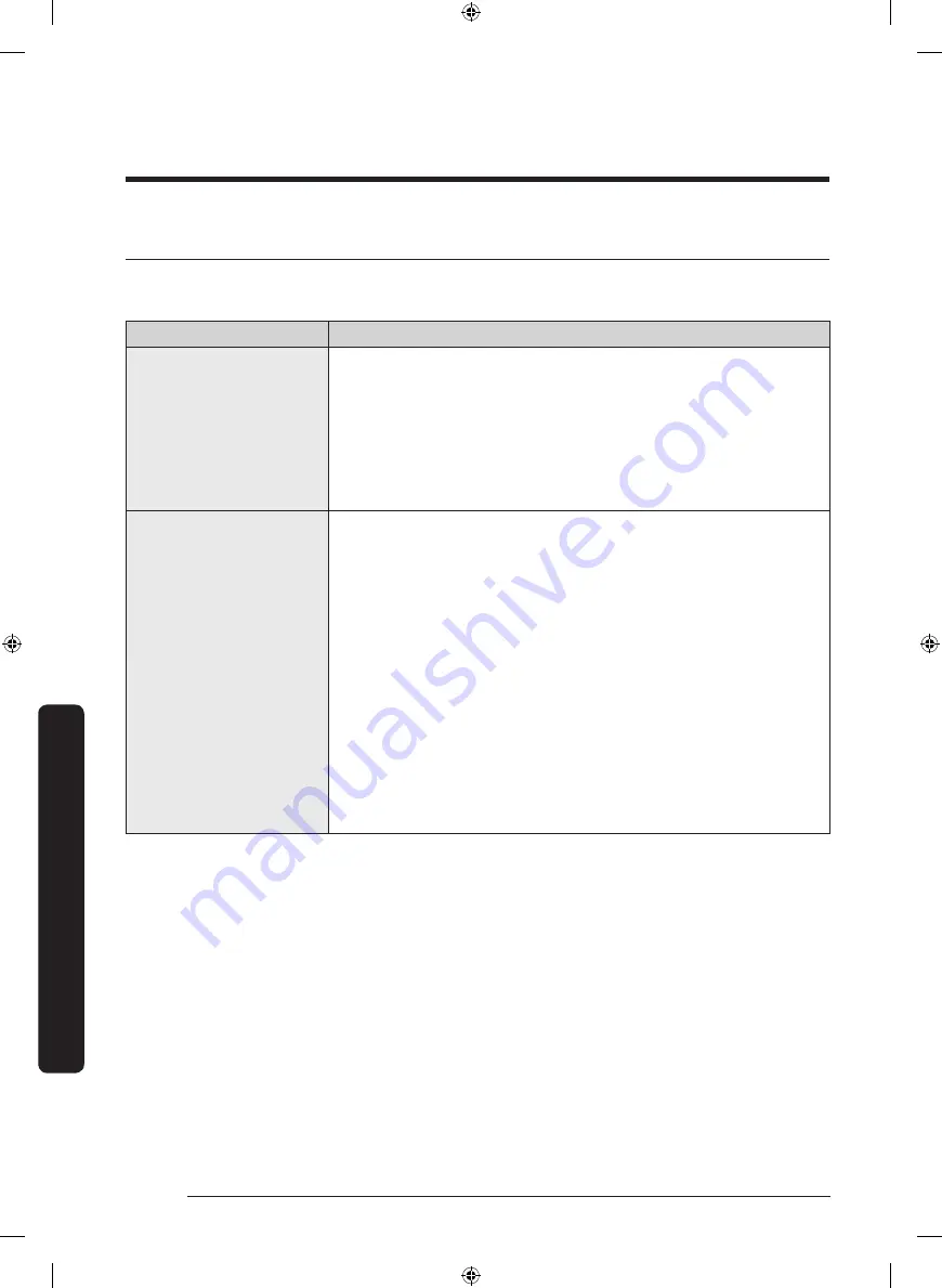 Samsung DVE45T6100 Series User Manual Download Page 182