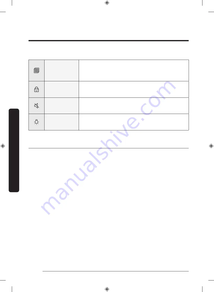 Samsung DVE45T7000 Series User Manual Download Page 146