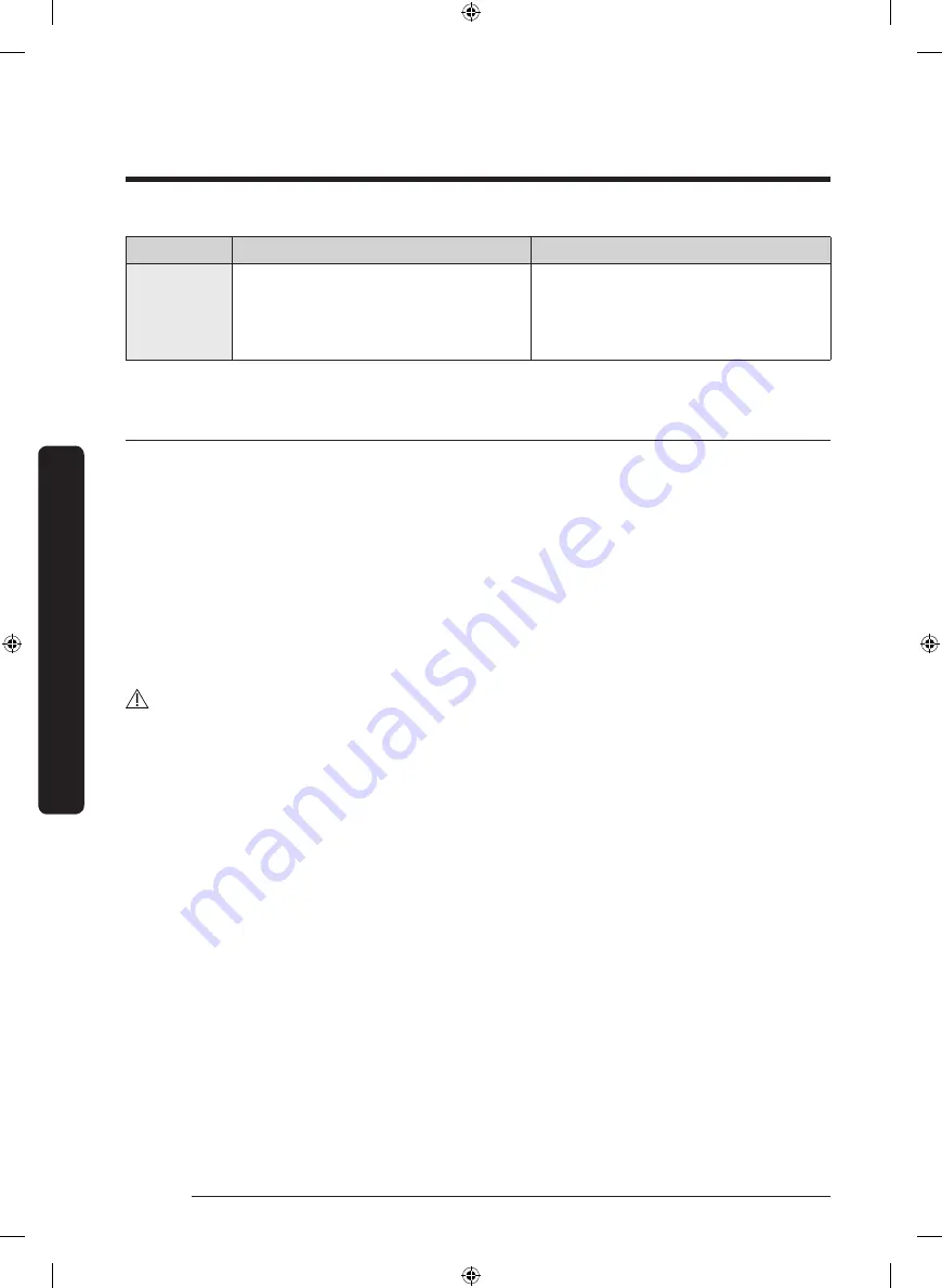 Samsung DVE50A5405 Series User Manual Download Page 36