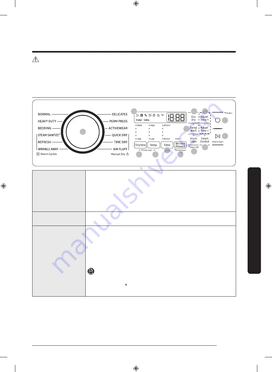 Samsung DVE50A5405 Series User Manual Download Page 41