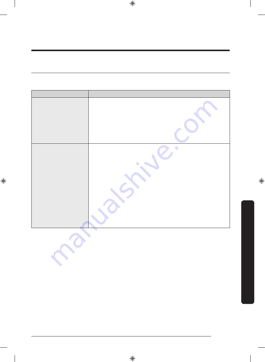 Samsung DVE50A5405 Series User Manual Download Page 55