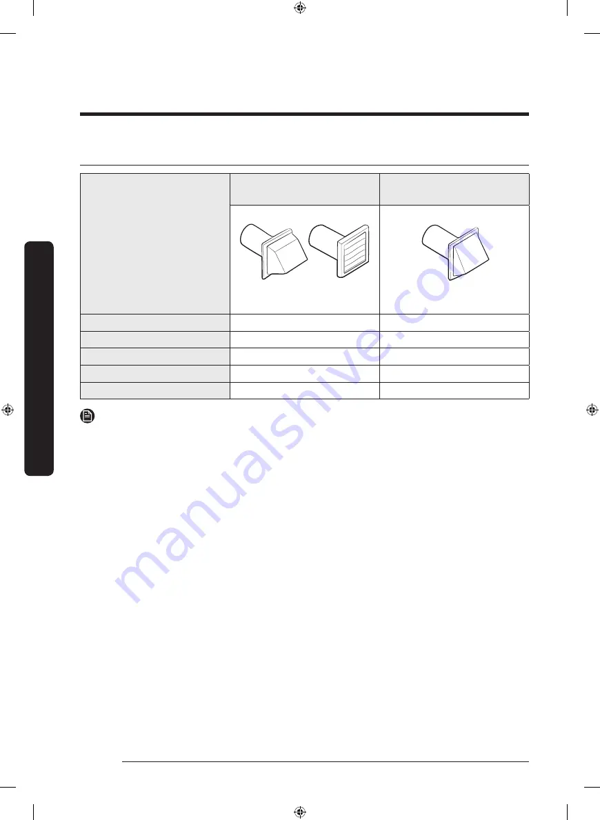 Samsung DVE50A8500 Series User Manual Download Page 18