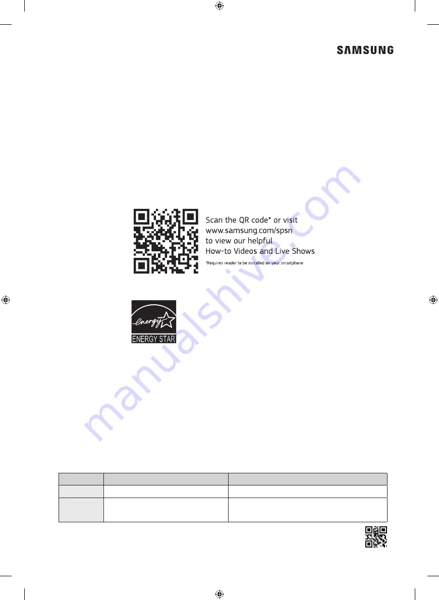 Samsung DVE50A8500 Series User Manual Download Page 144