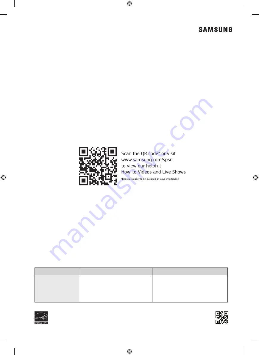 Samsung DVE50A8500V User Manual Download Page 68