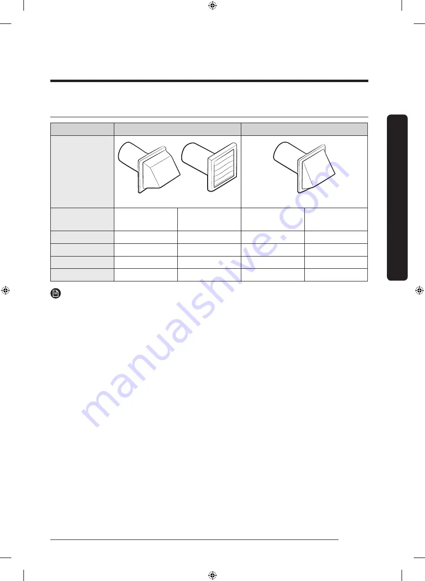 Samsung DVE50M7450 SERIES User Manual Download Page 11