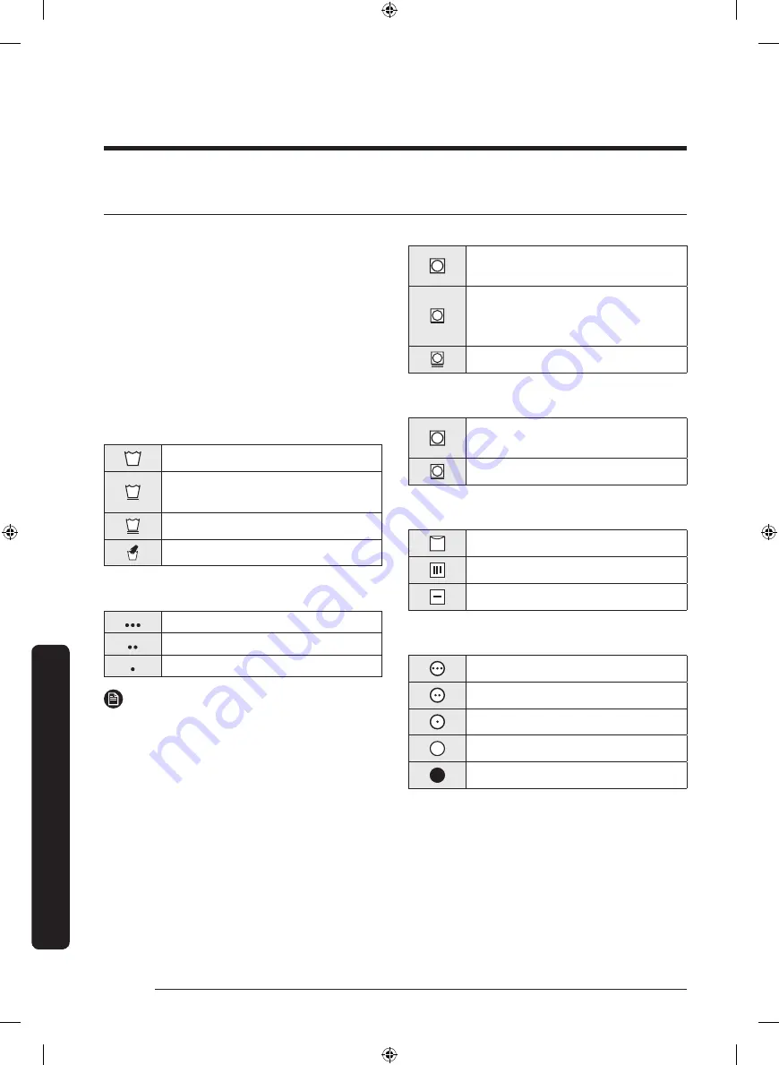 Samsung DVE50M7450 SERIES User Manual Download Page 154