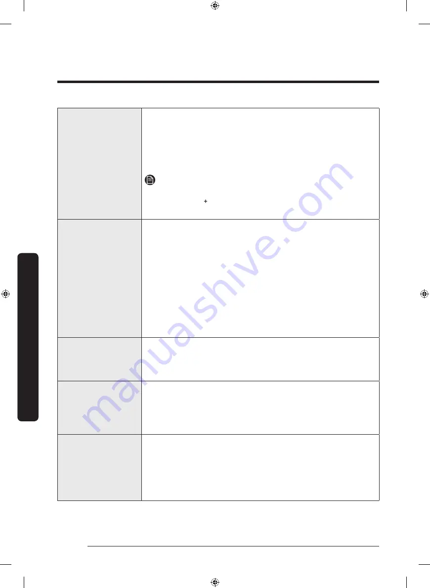 Samsung DVE50R5200 Series User Manual Download Page 38