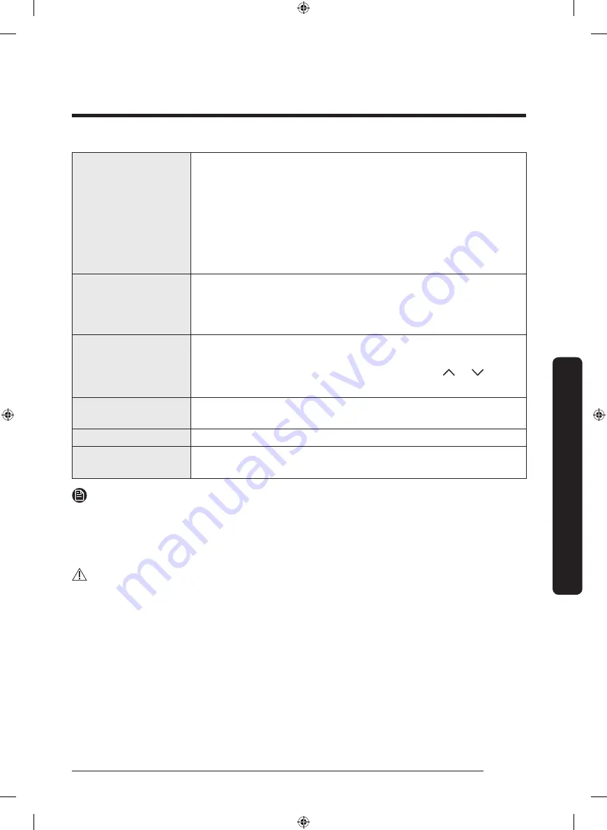 Samsung DVE50R5200 Series User Manual Download Page 39