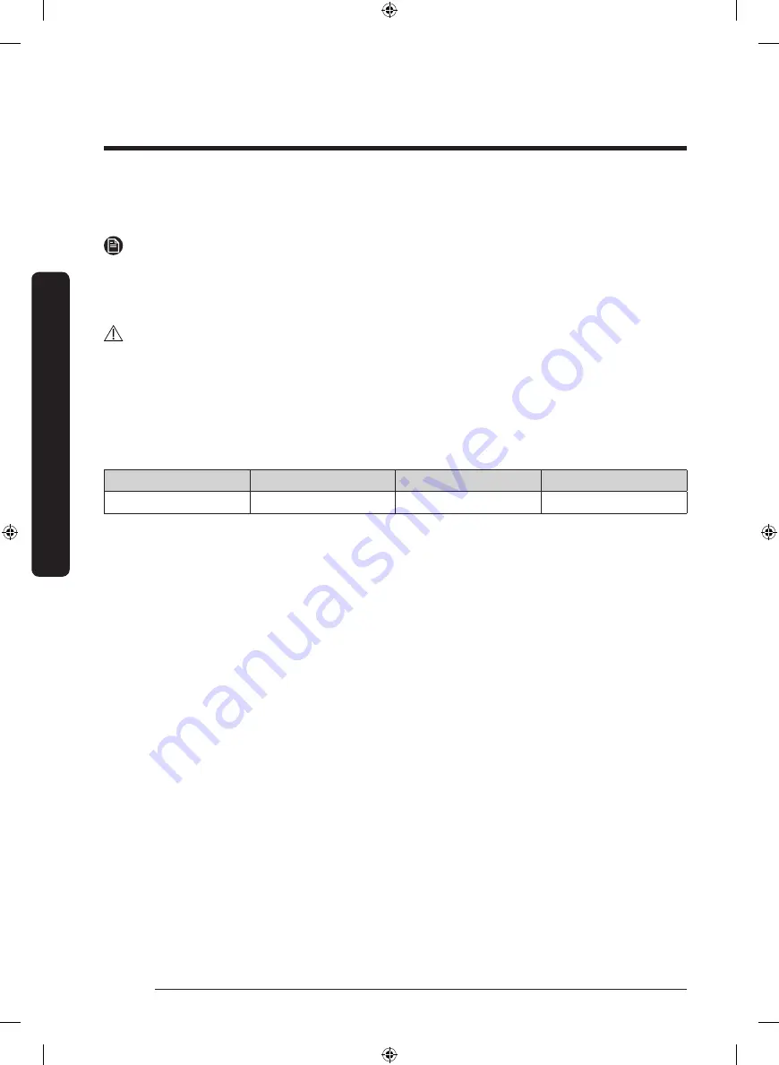 Samsung DVE50R5200 Series User Manual Download Page 72