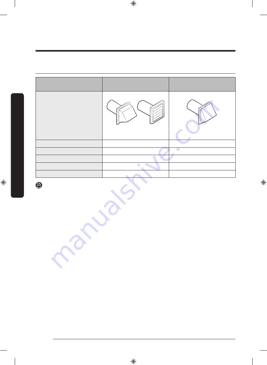 Samsung DVE50R5200 Series User Manual Download Page 74