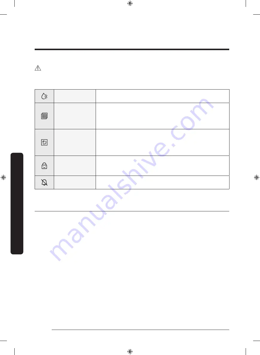 Samsung DVE50R5200 Series User Manual Download Page 100